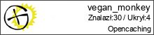 Opencaching.pl - Statystyka dla vegan_monkey