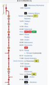 Schemat linii kolejowej nr 27