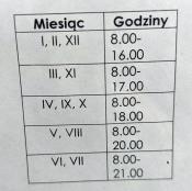 godziny wstępu do parku