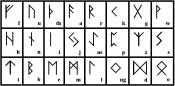 krasnoludzki alfabet