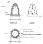 schemat budowy