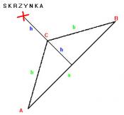 Geometria