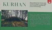 Kurhan