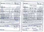 Zarchiwizowany dziennik