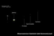 Obserwacje astronomiczne różnych obiektów niebieskich