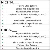 gorce-final-wzor-2025n
