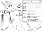 Plan bitwy 