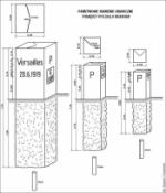 Kamienie graniczne występujące po zawarciu Traktatu Wersalskiego w 1919r.