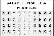 Alfabet Braila