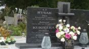 Jan Rysak - powstaniec 1863