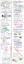 stary logbook